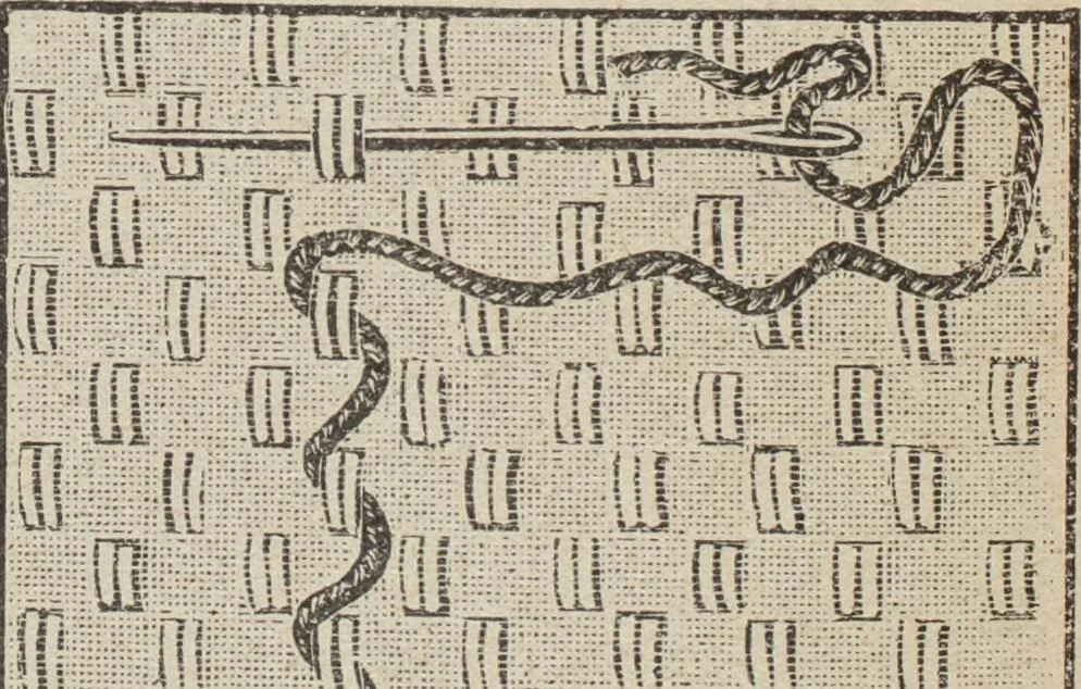 An illustration from Florence home needle-work, 1893, leaf 27