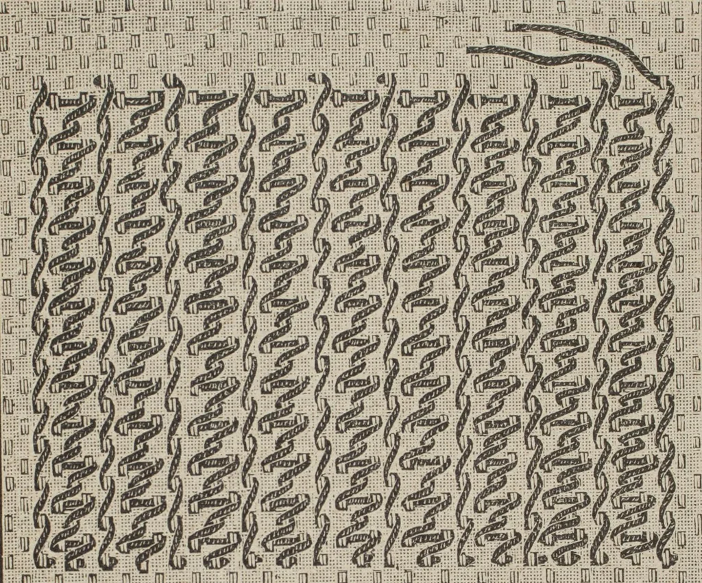An illustration from Florence home needle-work, 1893, leaf 28