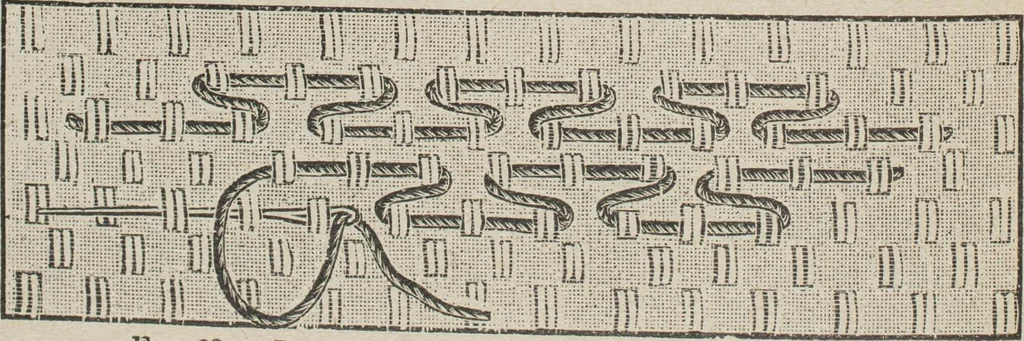 An illustration from Florence home needle-work, 1893, leaf 29