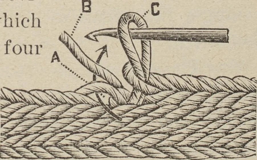 An illustration from Florence home needle-work, 1893, leaf 32