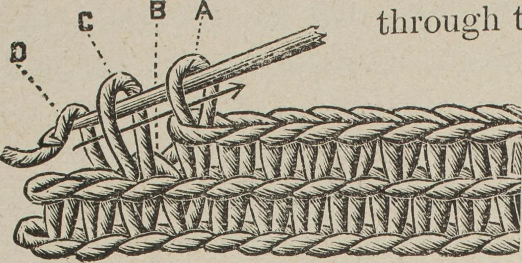 An illustration from Florence home needle-work, 1893, leaf 33