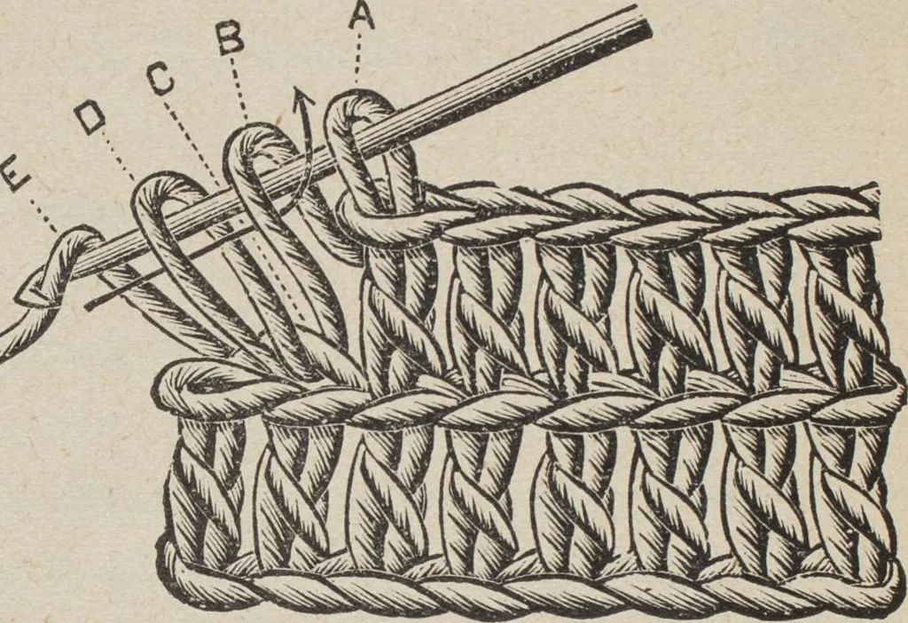 An illustration from Florence home needle-work, 1893, leaf 33