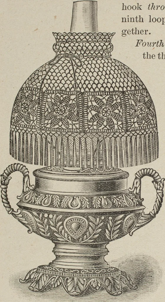 An illustration from Florence home needle-work, 1893, leaf 37