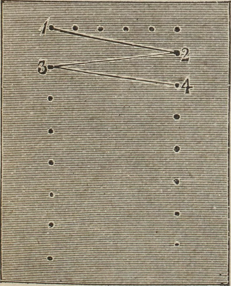 An illustration from Florence home needle-work, 1893, leaf 64