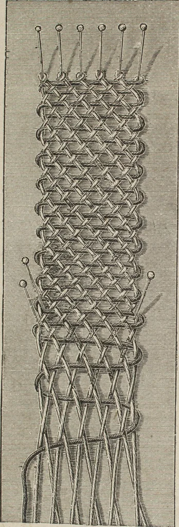 An illustration from Florence home needle-work, 1893, leaf 65