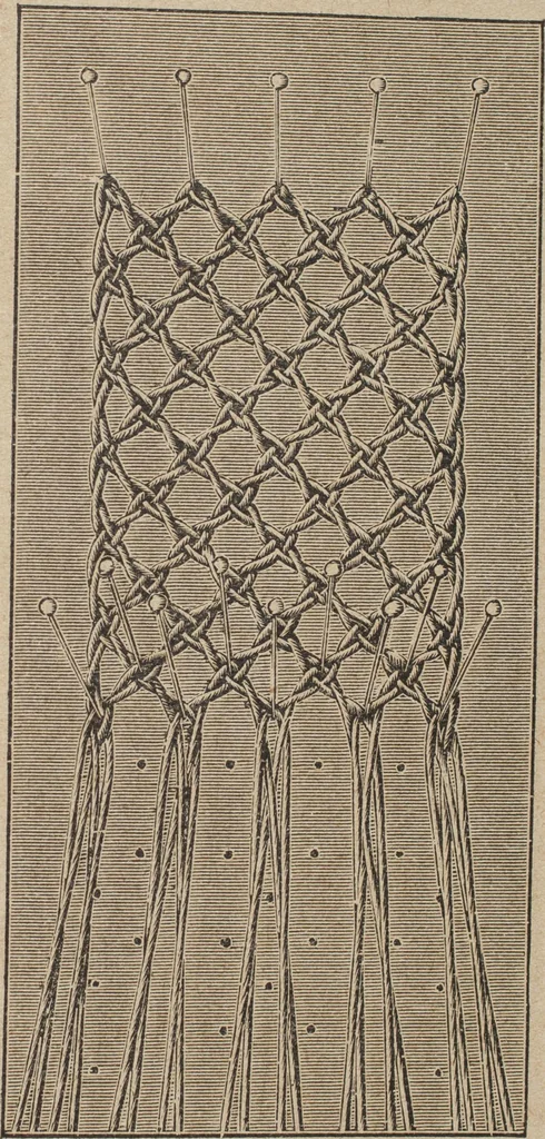 An illustration from Florence home needle-work, 1893, leaf 66