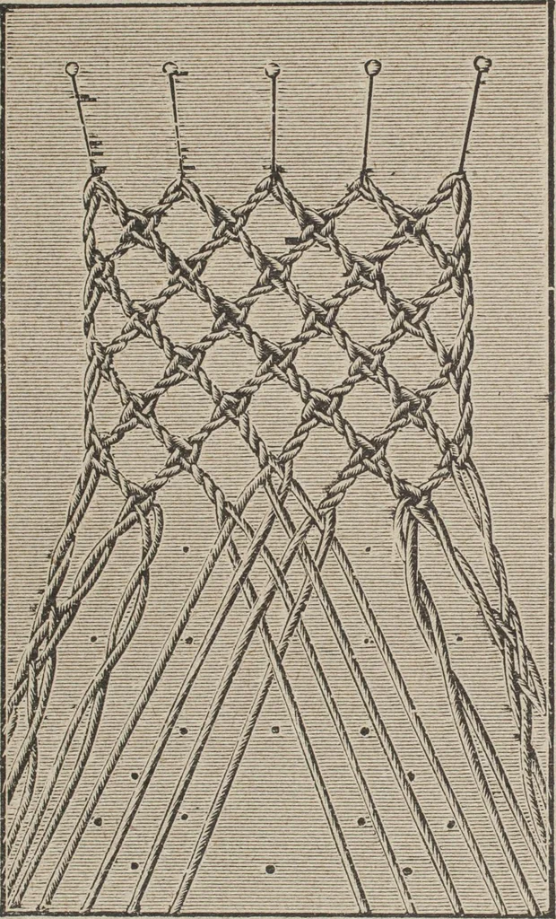 An illustration from Florence home needle-work, 1893, leaf 67