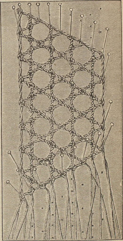 An illustration from Florence home needle-work, 1893, leaf 69
