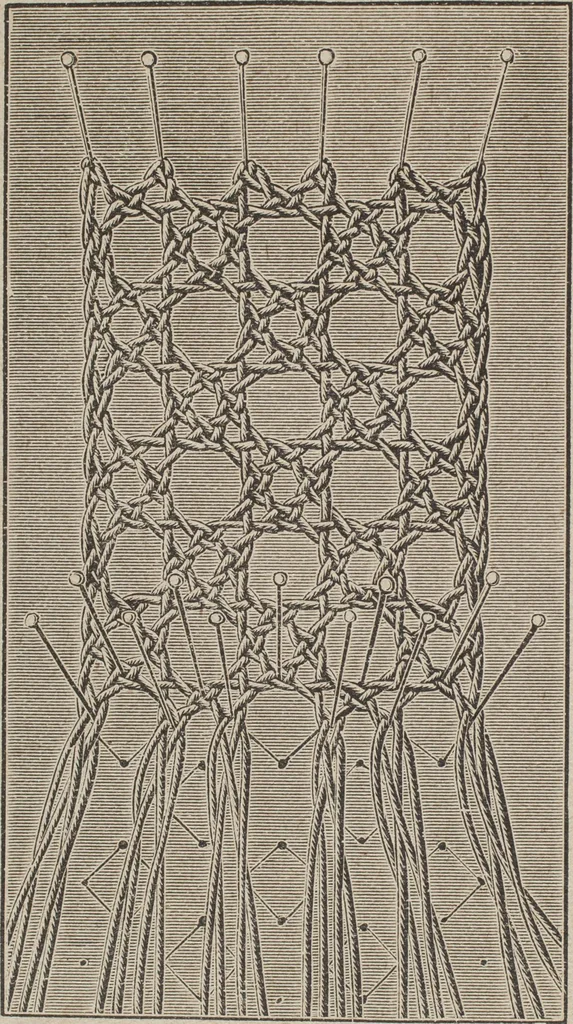 An illustration from Florence home needle-work, 1893, leaf 71