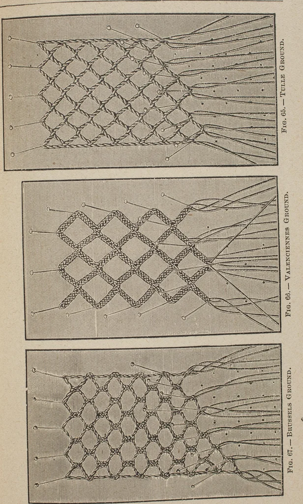 An illustration from Florence home needle-work, 1893, leaf 72