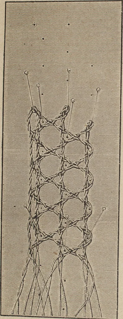 An illustration from Florence home needle-work, 1893, leaf 73