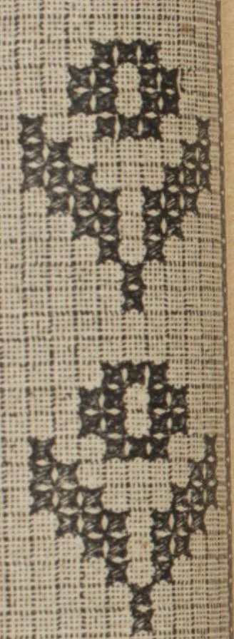 An illustration from Florence home needle-work, 1893, leaf 78
