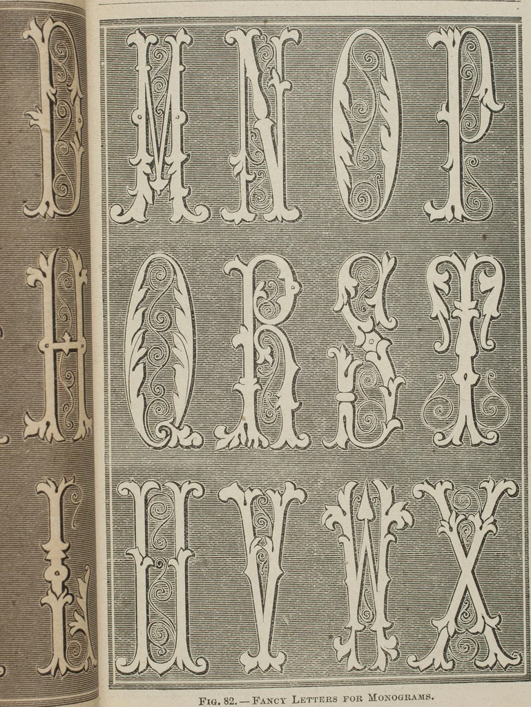 An illustration from Florence home needle-work, 1893, leaf 82