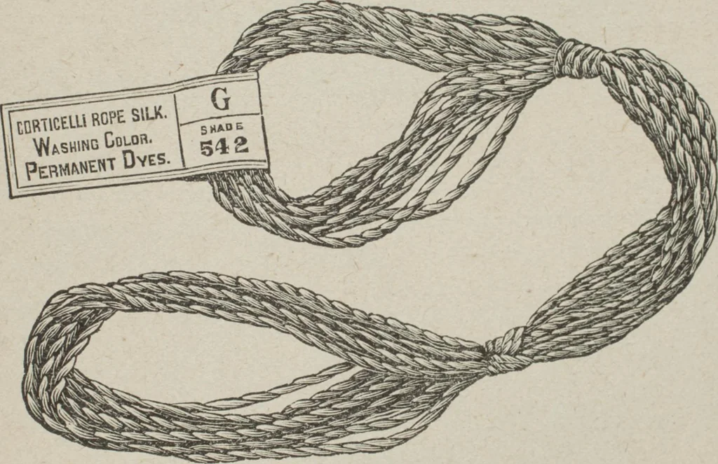 An illustration from Florence home needle-work, 1893, leaf 86