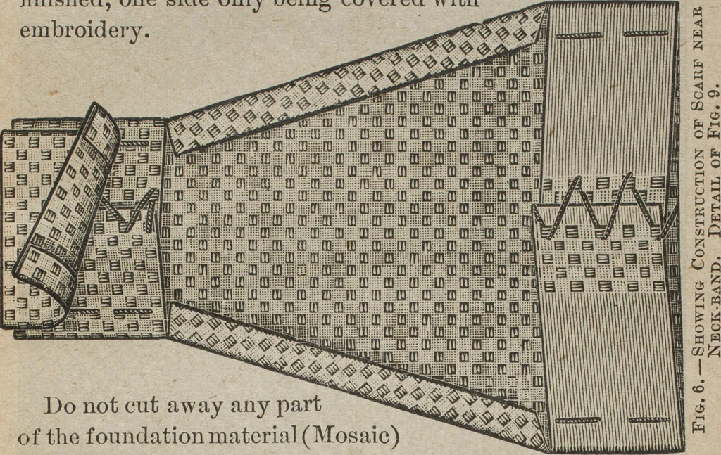 An illustration from Florence home needle-work, 1894, leaf 12