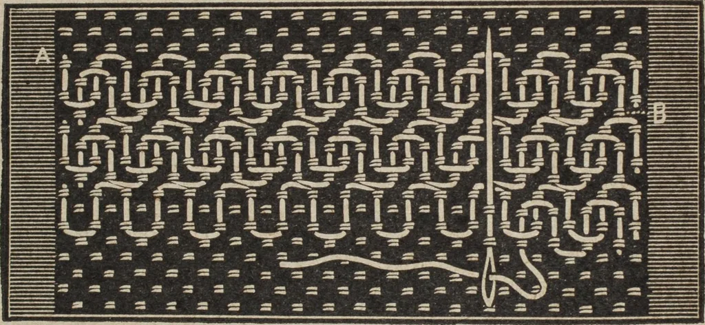 An illustration from Florence home needle-work, 1894, leaf 19
