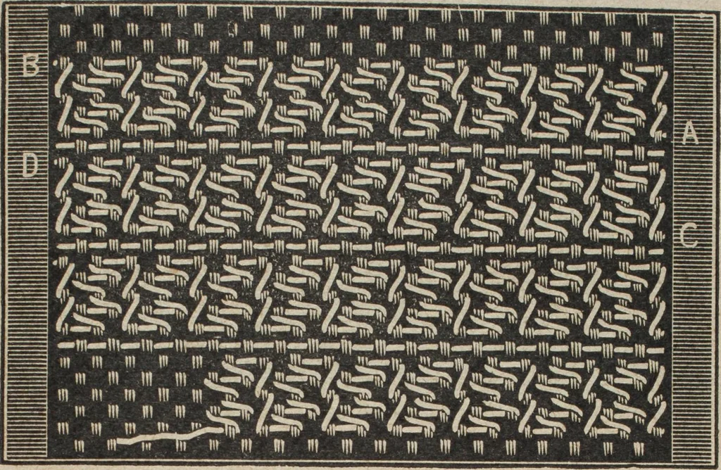 An illustration from Florence home needle-work, 1894, leaf 22