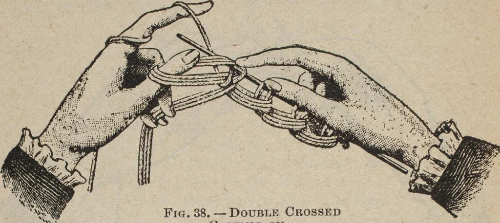 An illustration from Florence home needle-work, 1894, leaf 36