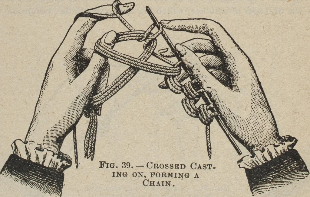 An illustration from Florence home needle-work, 1894, leaf 36