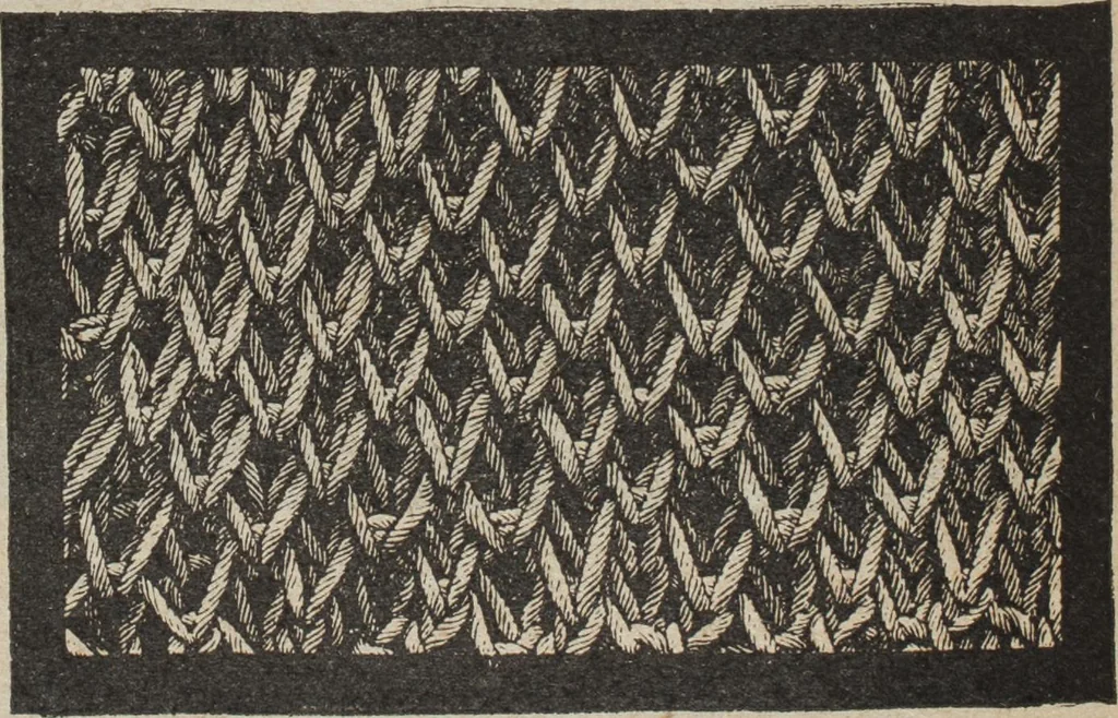An illustration from Florence home needle-work, 1894, leaf 52
