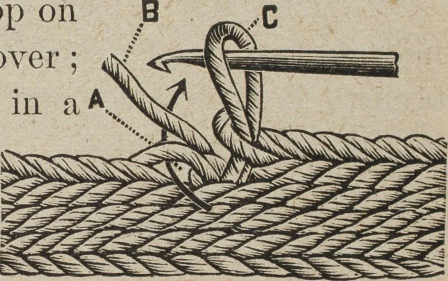 An illustration from Florence home needle-work, 1894, leaf 65