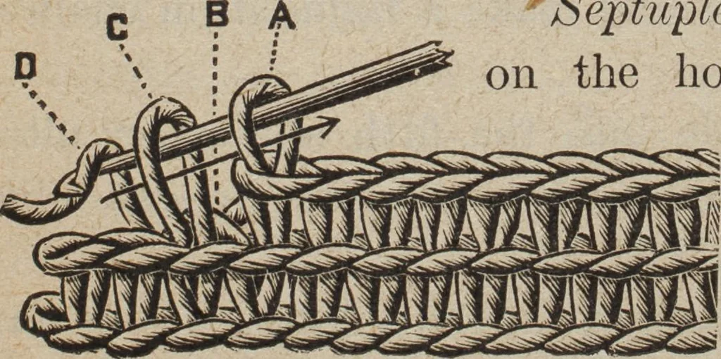 An illustration from Florence home needle-work, 1894, leaf 65