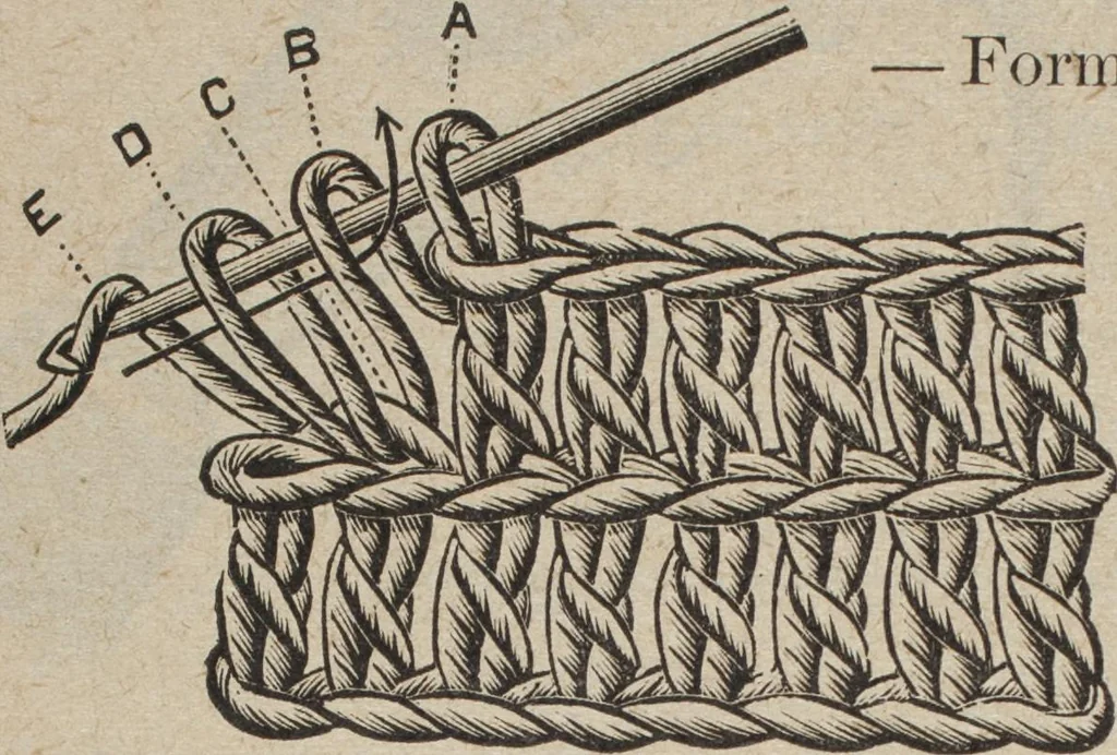 An illustration from Florence home needle-work, 1894, leaf 66