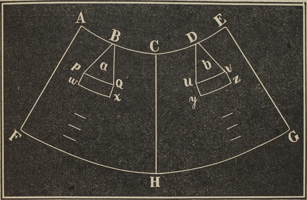 An illustration from Florence home needle-work, 1894, leaf 67