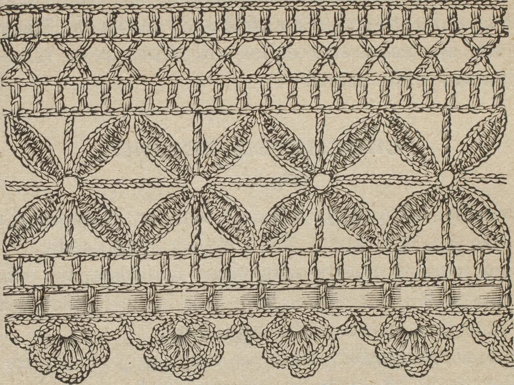 An illustration from Florence home needle-work, 1894, leaf 72