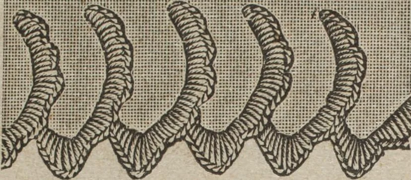 An illustration from Florence home needle-work, 1894, leaf 76