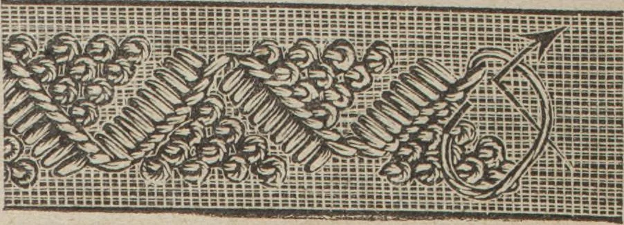 An illustration from Florence home needle-work, 1894, leaf 77