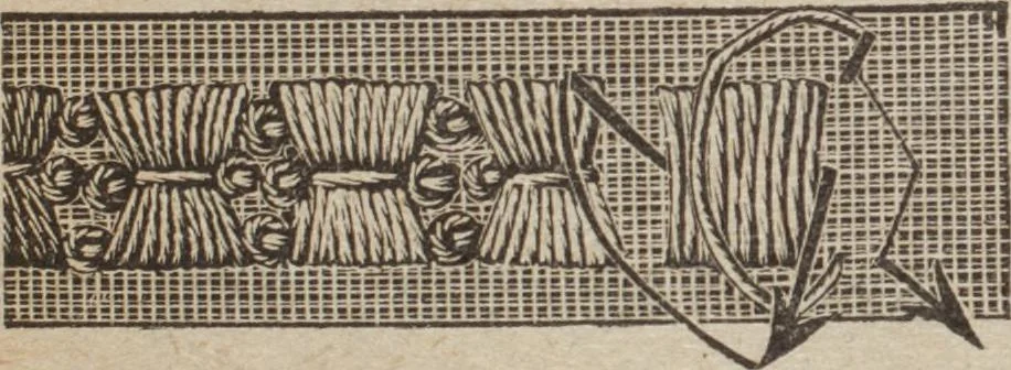An illustration from Florence home needle-work, 1894, leaf 77