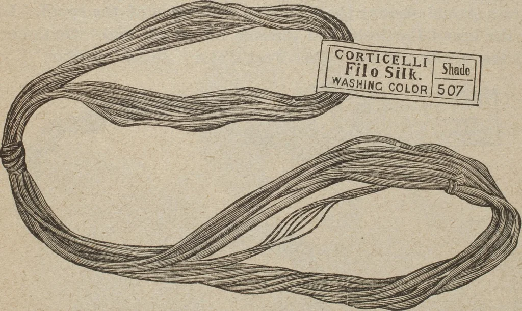 An illustration from Florence home needle-work, 1894, leaf 87