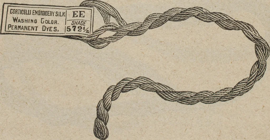 An illustration from Florence home needle-work, 1894, leaf 88