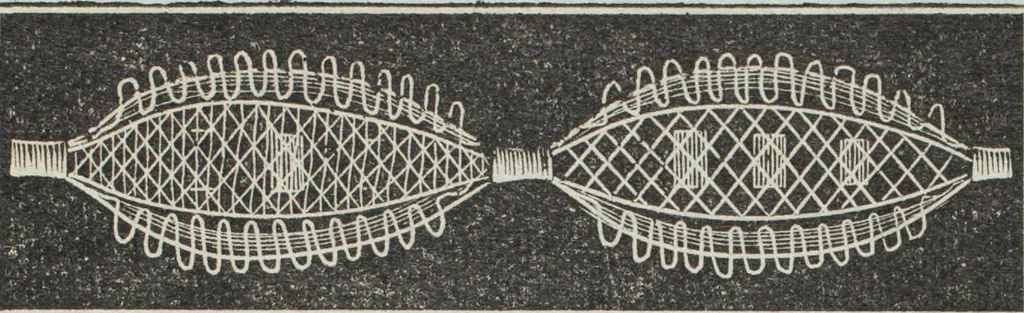 An illustration from Florence home needle-work, 1895, leaf 16