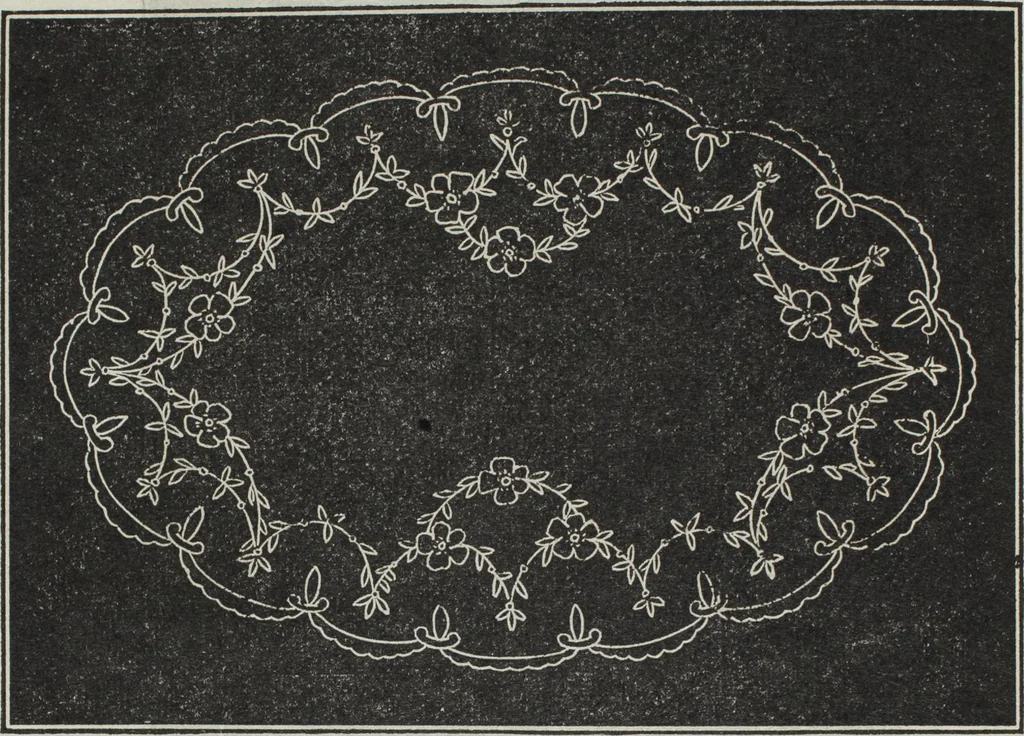 An illustration from Florence home needle-work, 1895, leaf 19