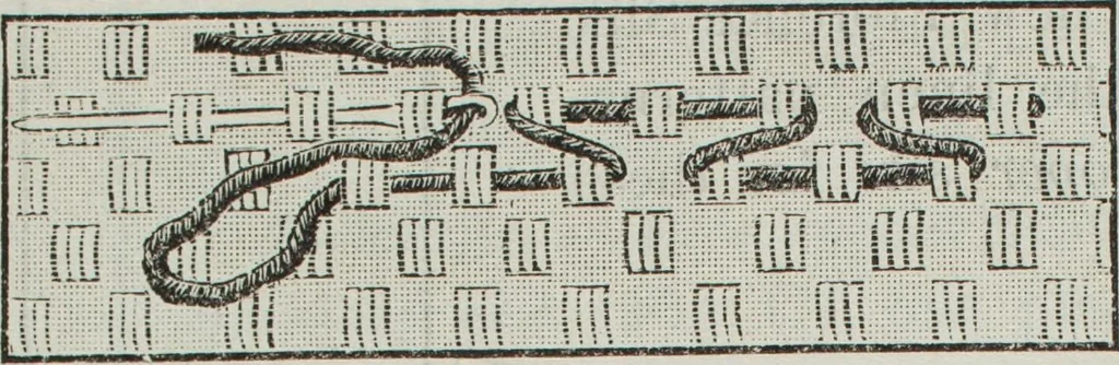 An illustration from Florence home needle-work, 1895, leaf 27