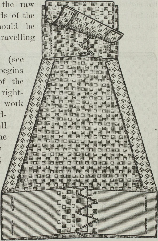 An illustration from Florence home needle-work, 1895, leaf 28