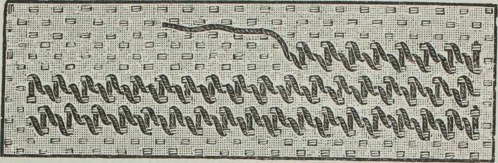 An illustration from Florence home needle-work, 1895, leaf 37