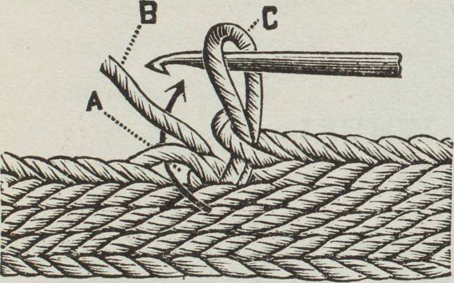 An illustration from Florence home needle-work, 1895, leaf 66