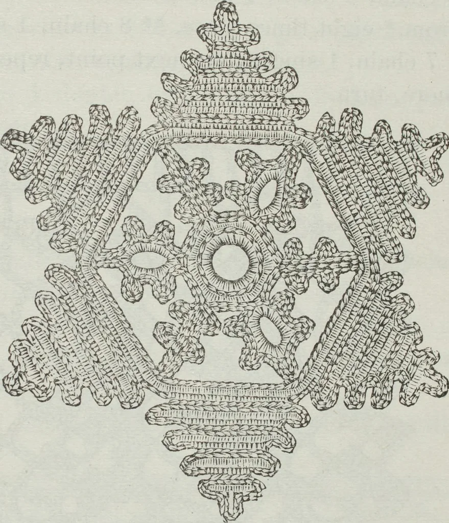 An illustration from Florence home needle-work, 1895, leaf 68