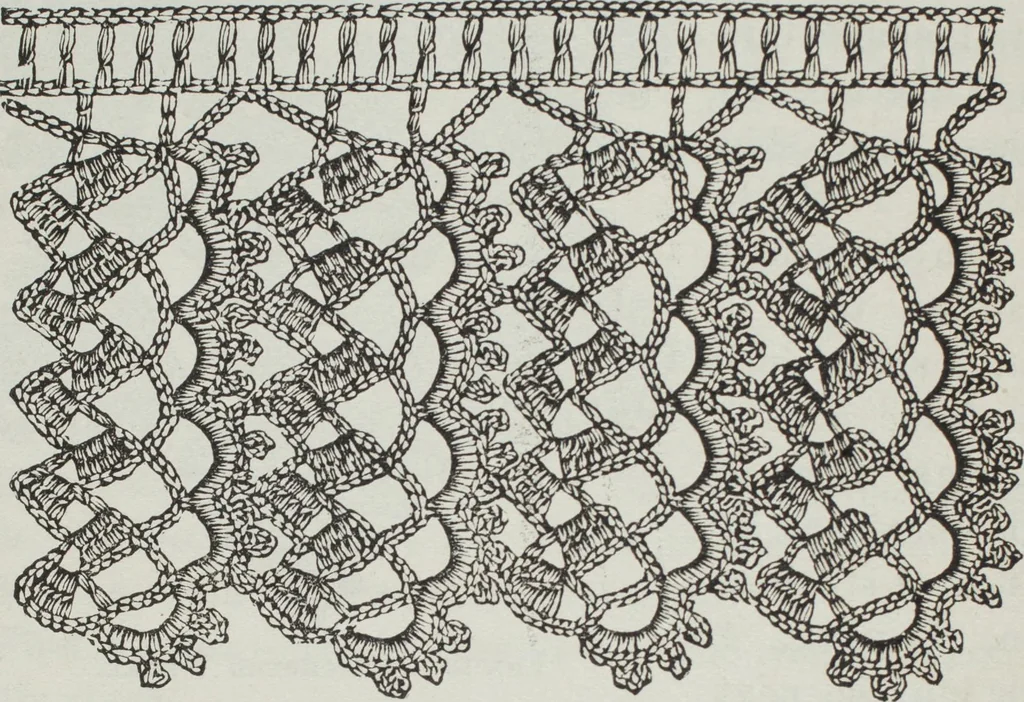 An illustration from Florence home needle-work, 1895, leaf 69