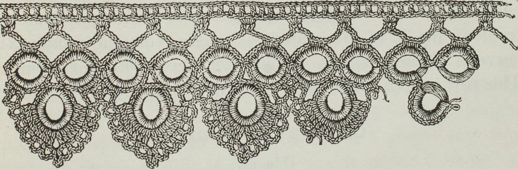 An illustration from Florence home needle-work, 1895, leaf 70