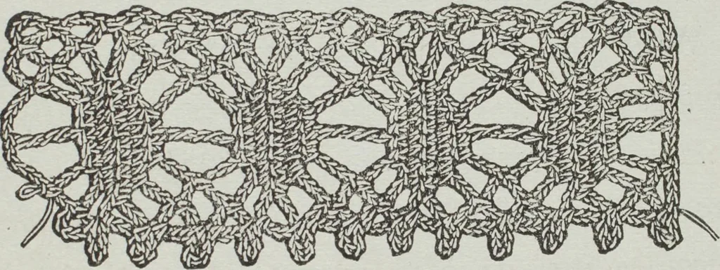 An illustration from Florence home needle-work, 1895, leaf 72