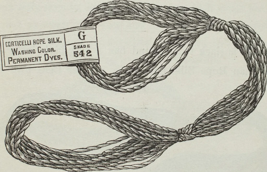 An illustration from Florence home needle-work, 1895, leaf 82