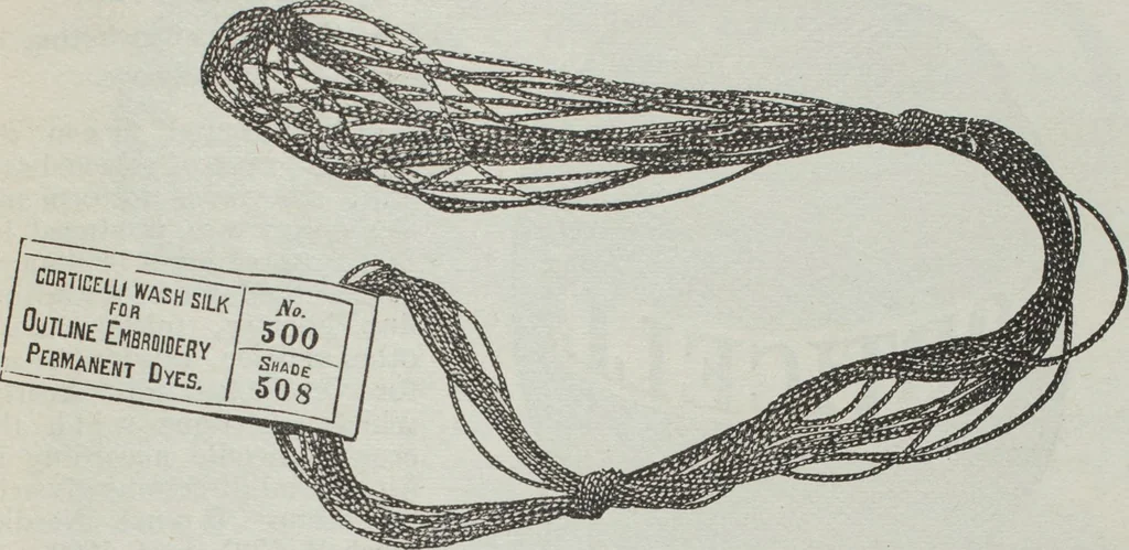 An illustration from Florence home needle-work, 1895, leaf 86