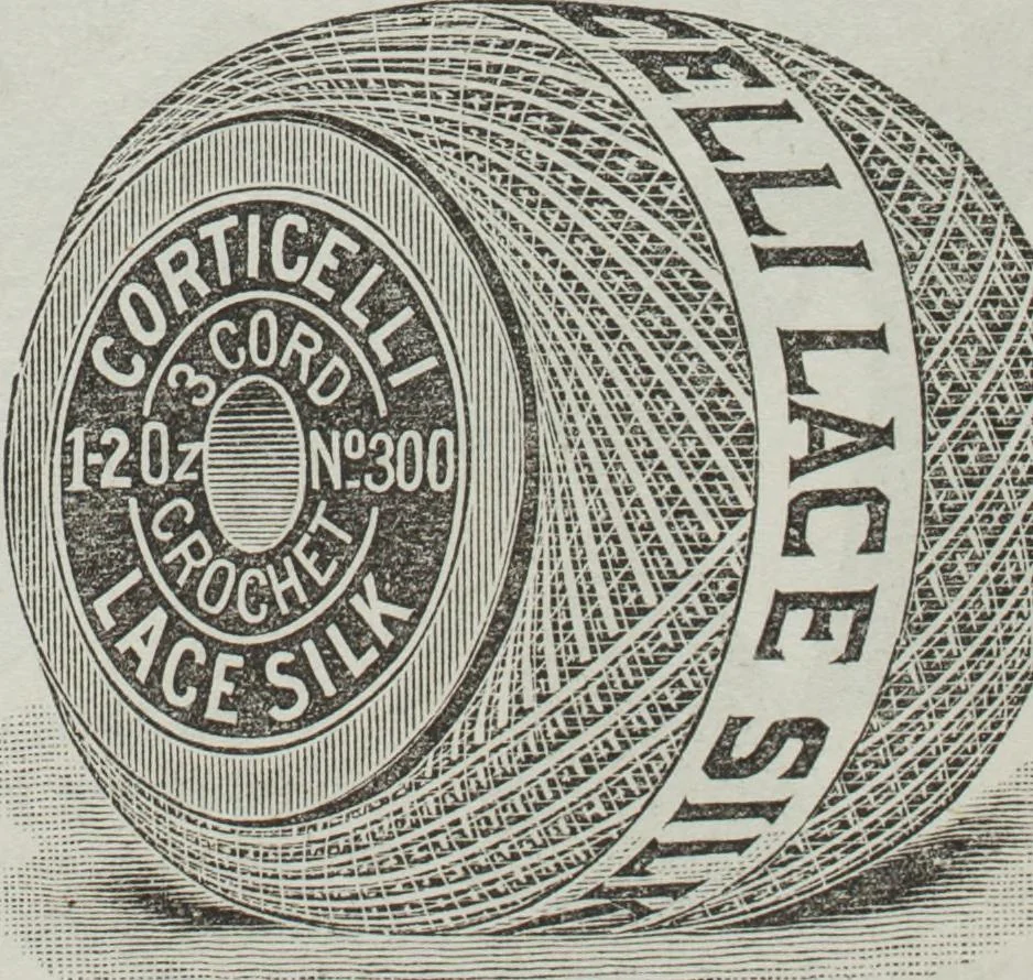 An illustration from Florence home needle-work, 1895, leaf 88
