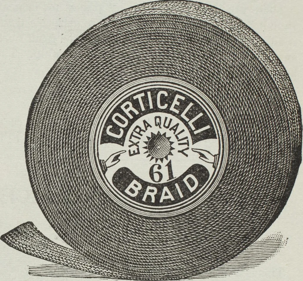 An illustration from Florence home needle-work, 1895, leaf 89