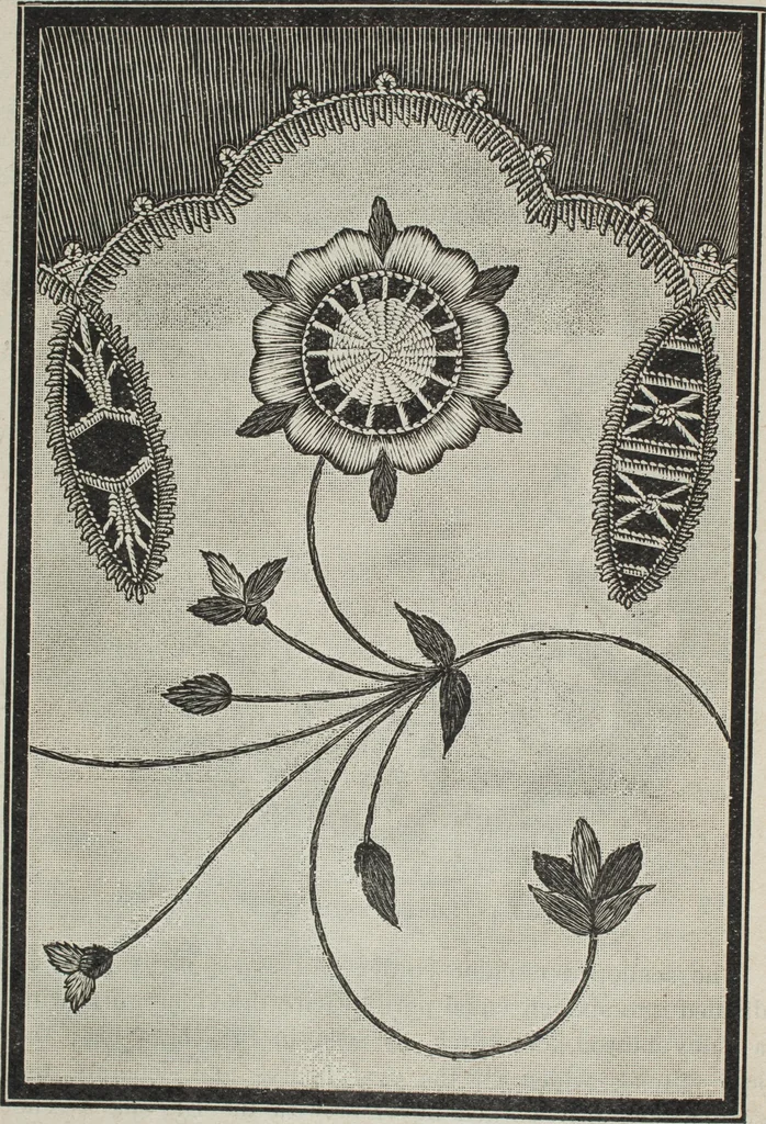 An illustration from Florence home needle-work, 1896, leaf 13