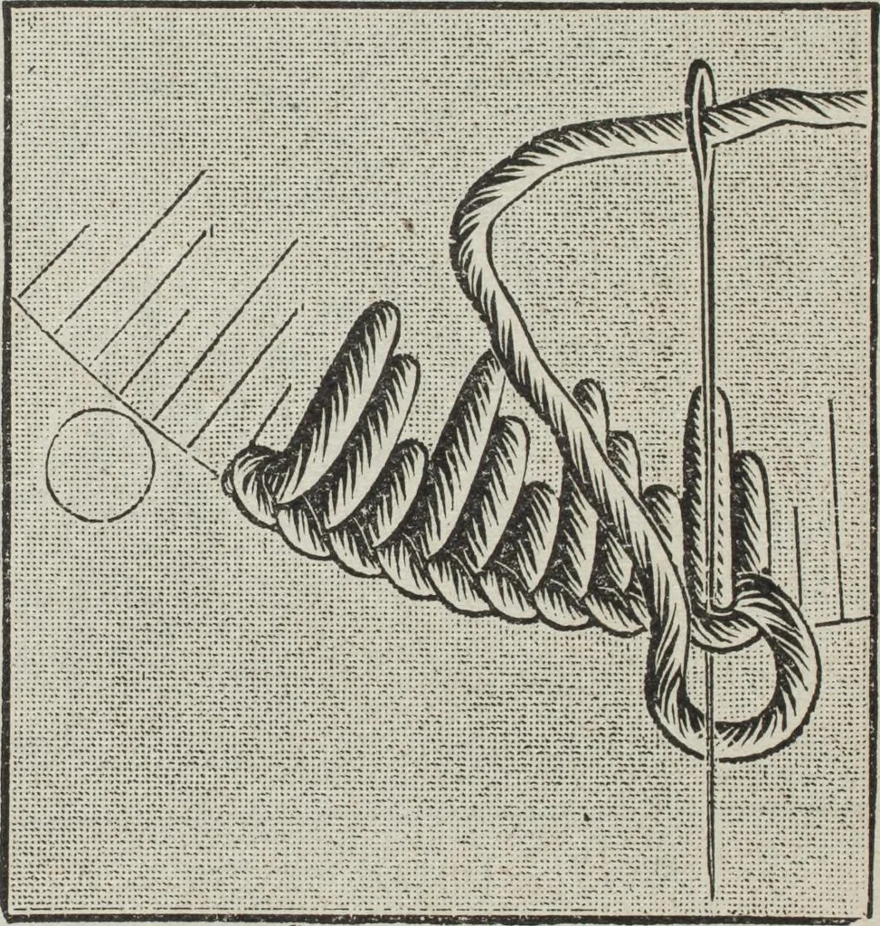 An illustration from Florence home needle-work, 1896, leaf 14